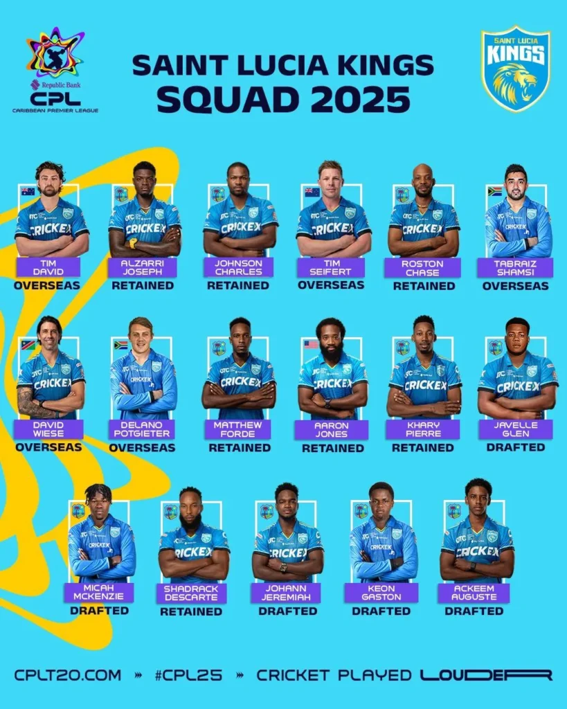 St Lucia Kings Squad CPL 2025 – Team Photo featuring Captain Aiden Markram.